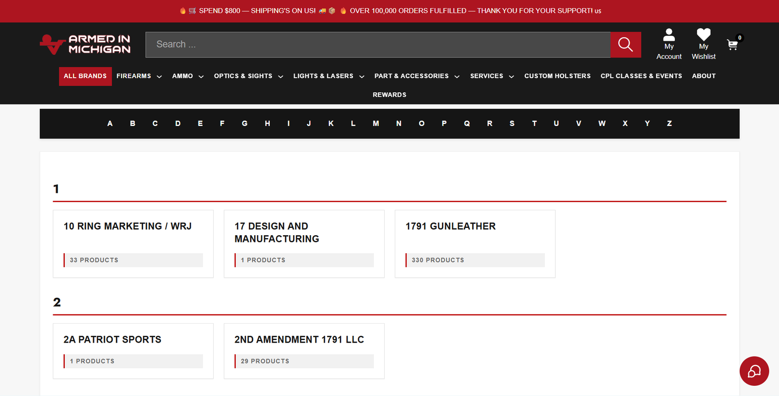 Armed in Michigan Detail 1